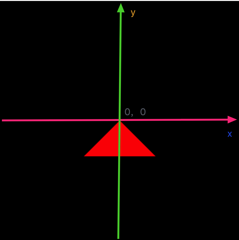 三角形截图